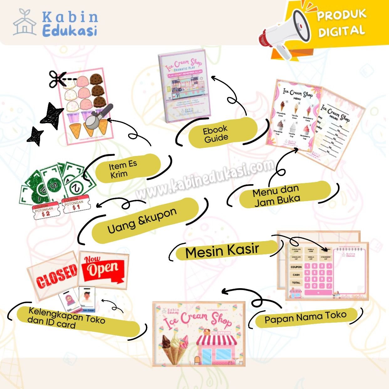 printable edukasi anak ice cream shop dramatic play